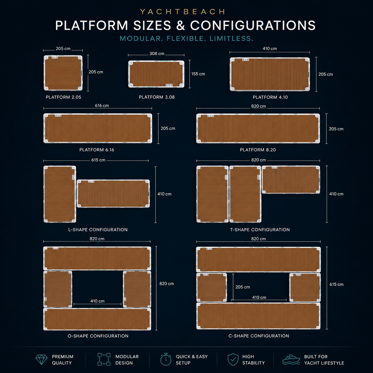 Yachtbeach platform sizes and modular configuration options