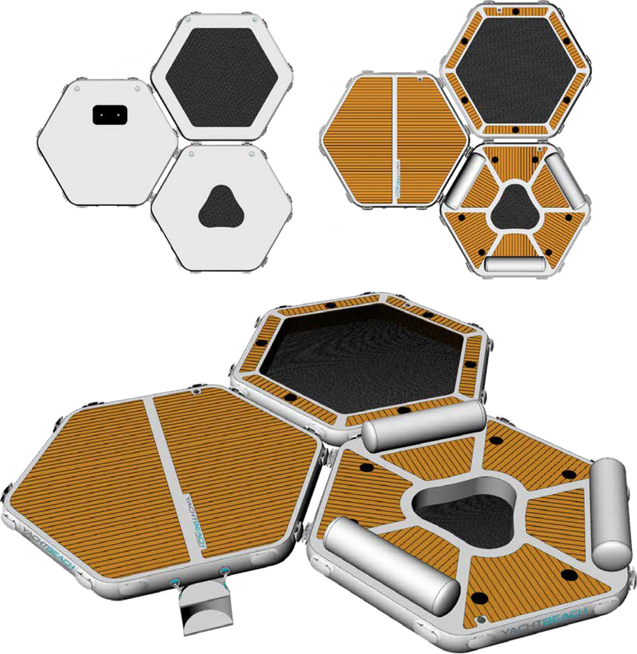 overview