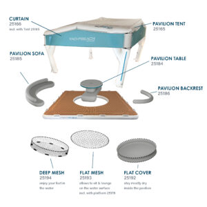 Yachtbeach Pavilion Flat Dry Cover 170 cm Diameter